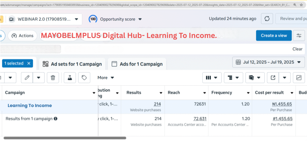 Facebook Dashboard Example